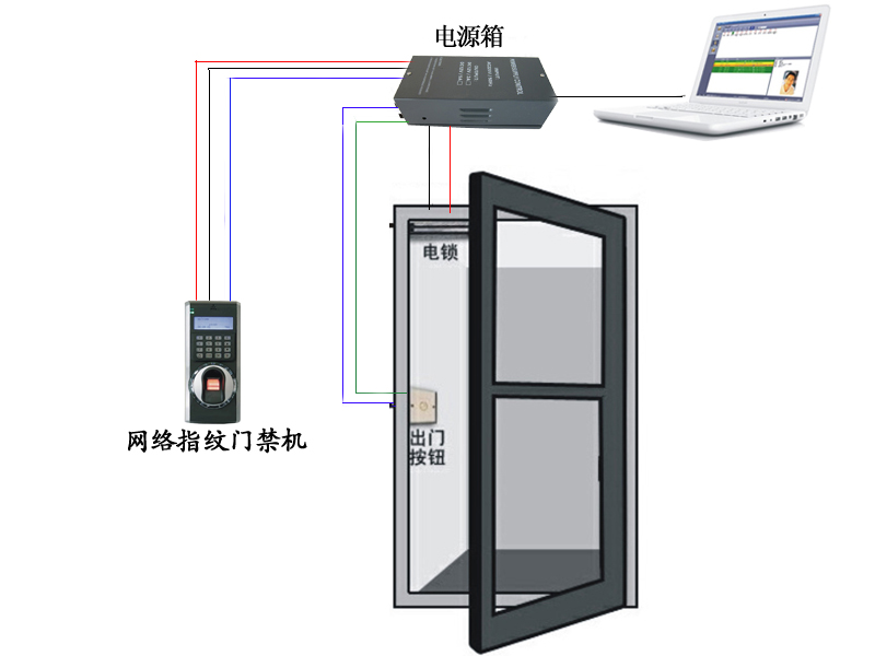 F7ָy<a href=http://harmcentral.com/products/mjxt/ target=_blank class=infotextkey>T</a>ϵy.jpg